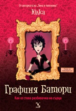 Графиня Батори